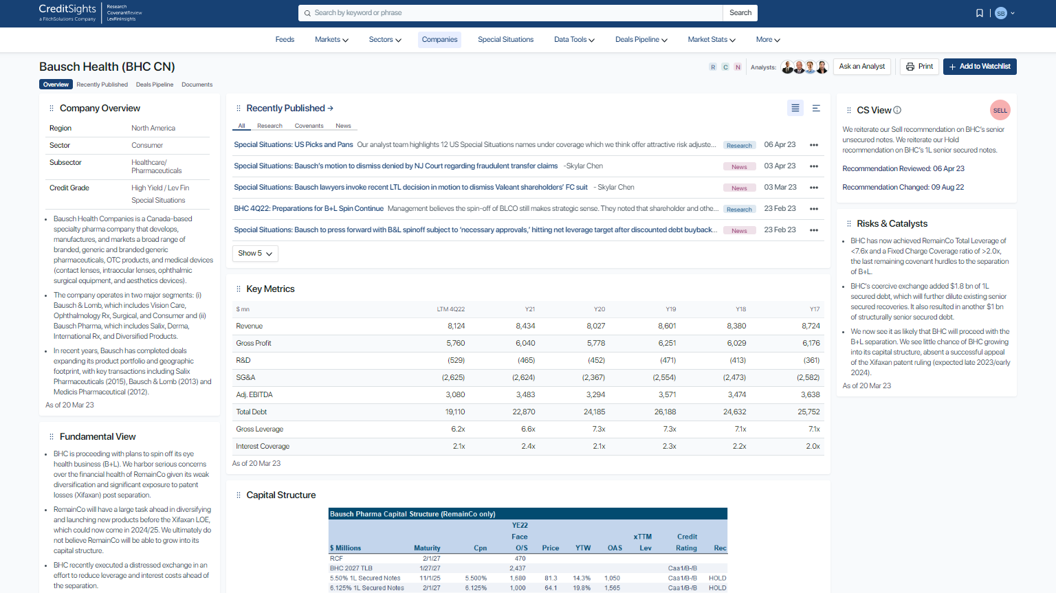 Bausch Health Case Study CreditSights