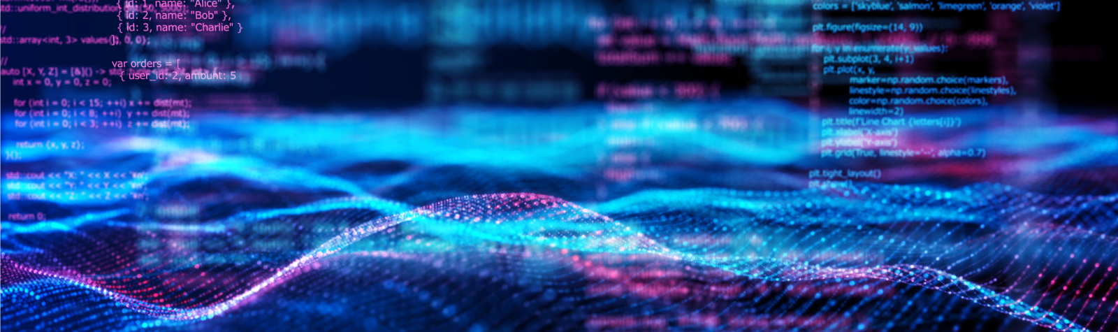 Software Amend and Extend Loan Market