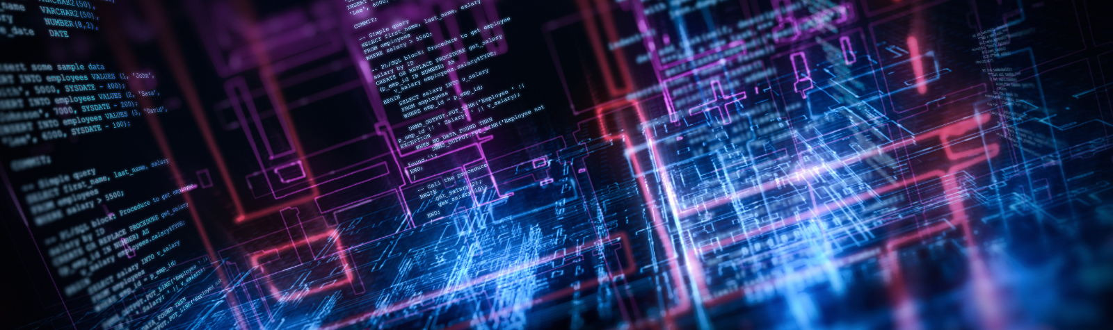 LMT Risk in the Software Sector