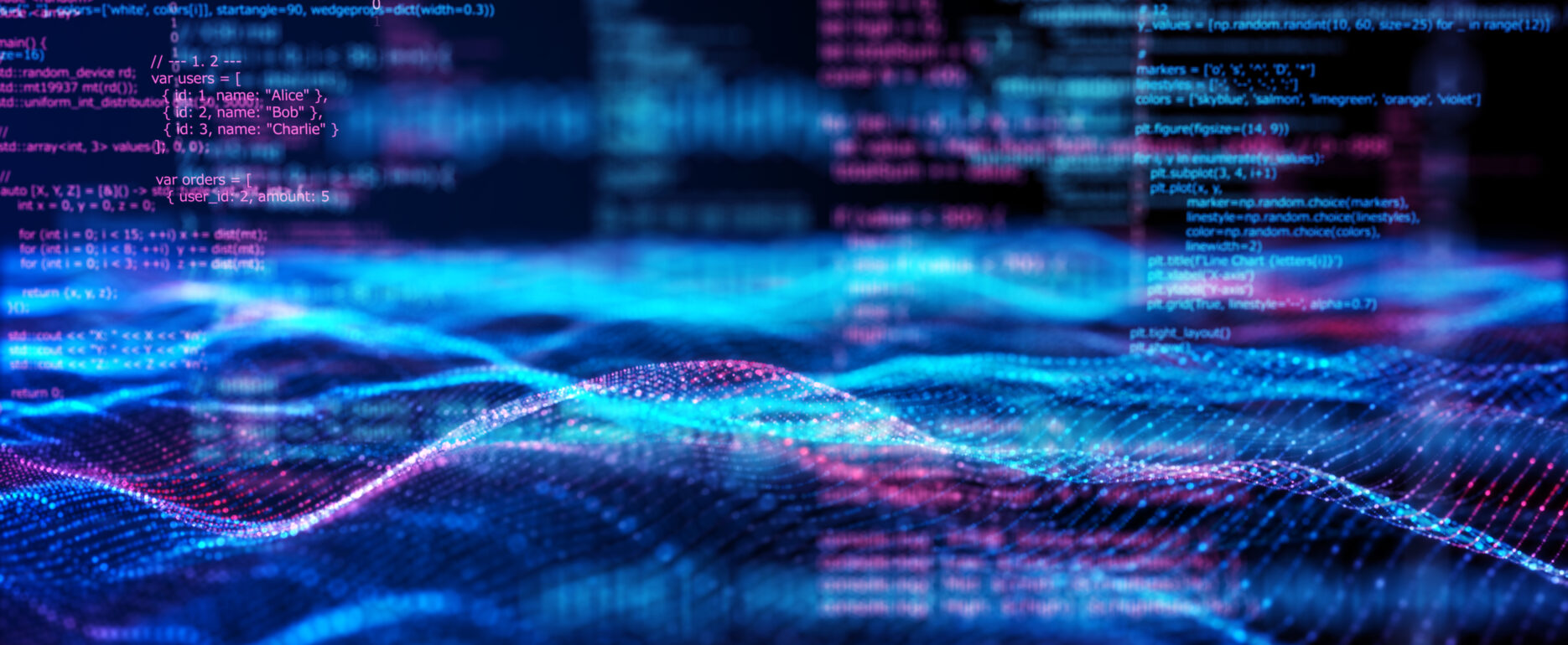 Software Amend and Extend Loan Market