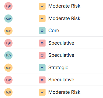 Rescoring Risks Did You Know You Can Navigate Credit Risk Using Multiple Scoring ...
